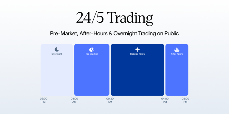 245 Trading Cover